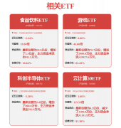 机械设备行业演讲：6月工业机械人产量同比延续